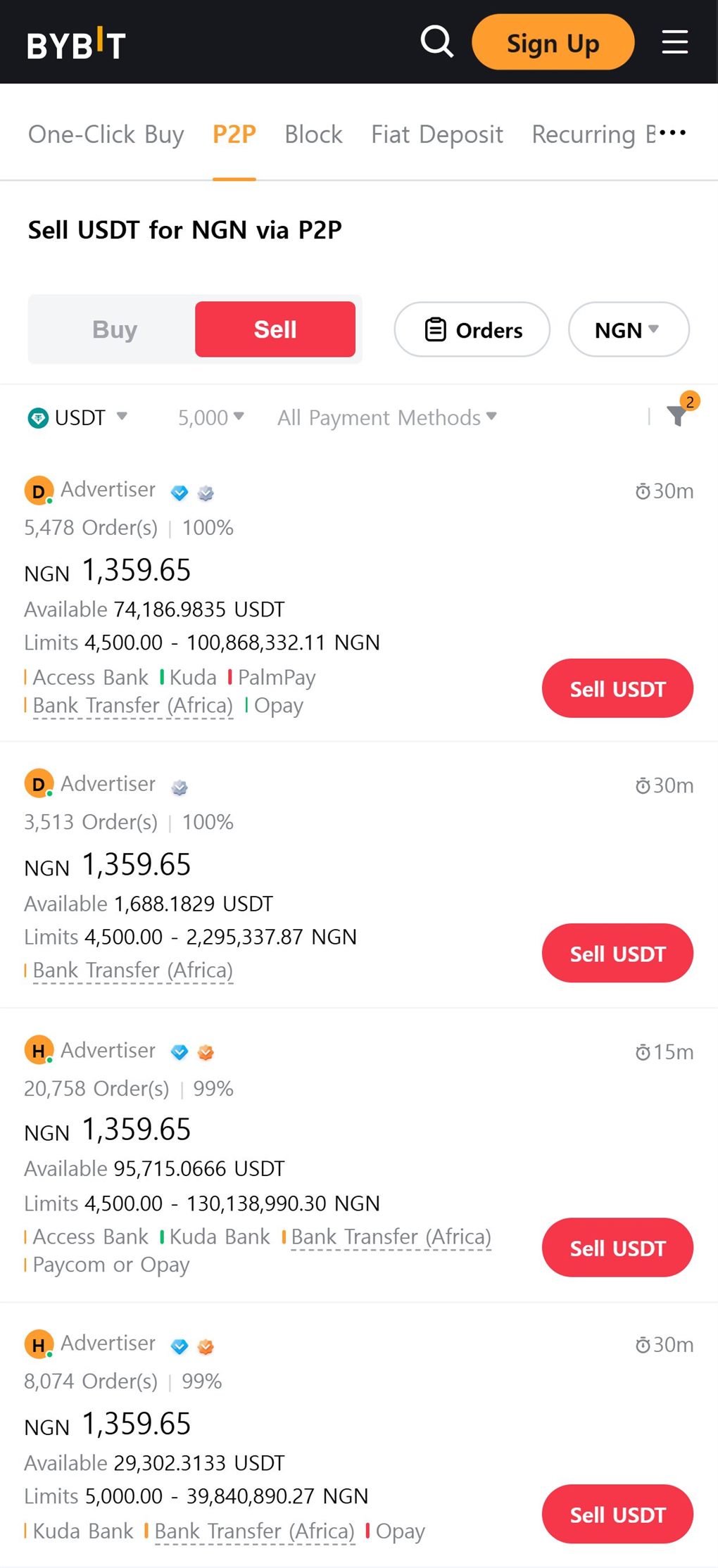 Bybit P2P list of NGN ads for selling USDT